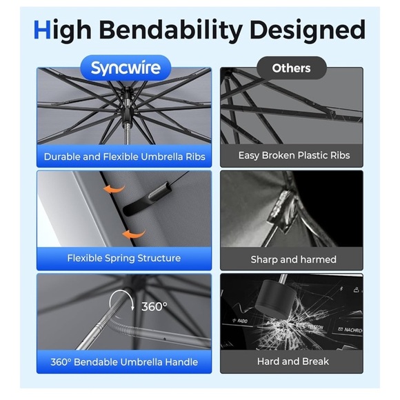 White Syncwire Car Windshield Sunshade Umbrella - Picture 5 of 8